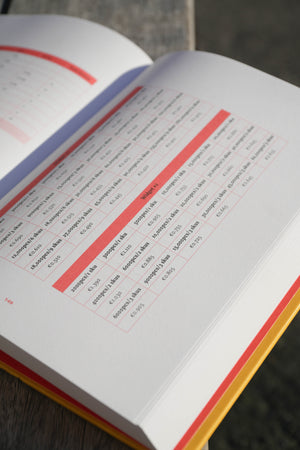 What I Know About Growing a Coffee Business